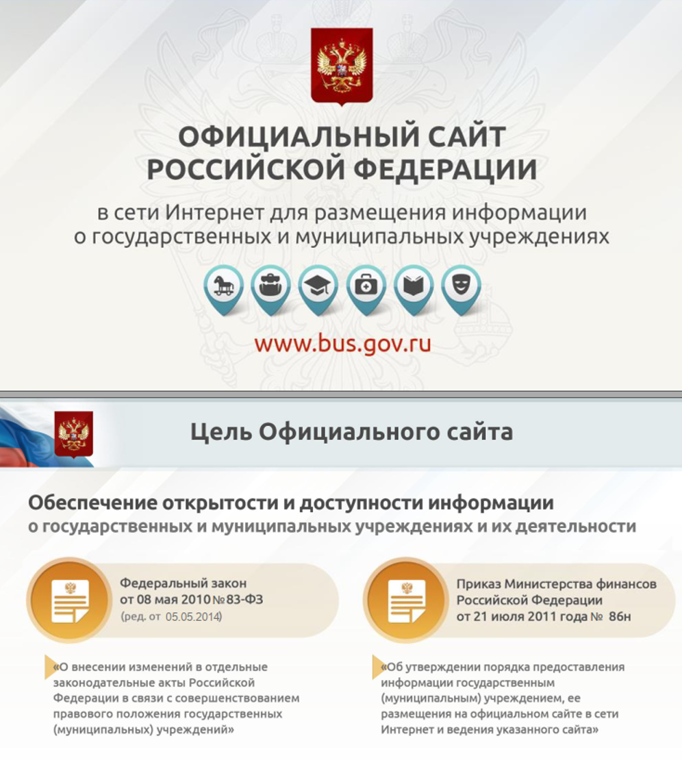 Minzdrav gov ru тесты. Официальная Россия. РФ.