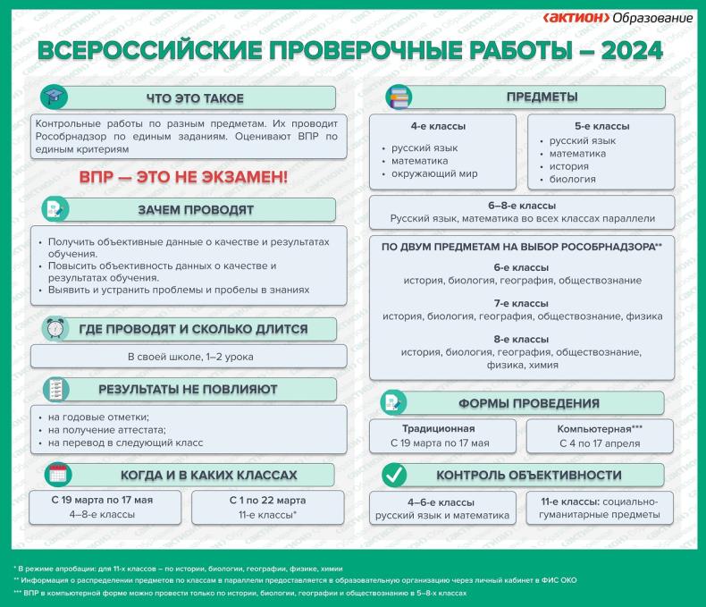 Как рассчитать цену на новый товар, используя различные методы.